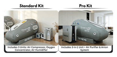 OxyRevo Forward90 1.4 ATA Portable Sitting Hyperbaric Chamber 2